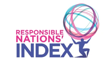 Responsible Nations Index