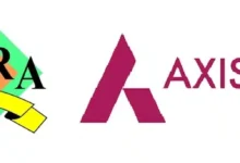 axis bank